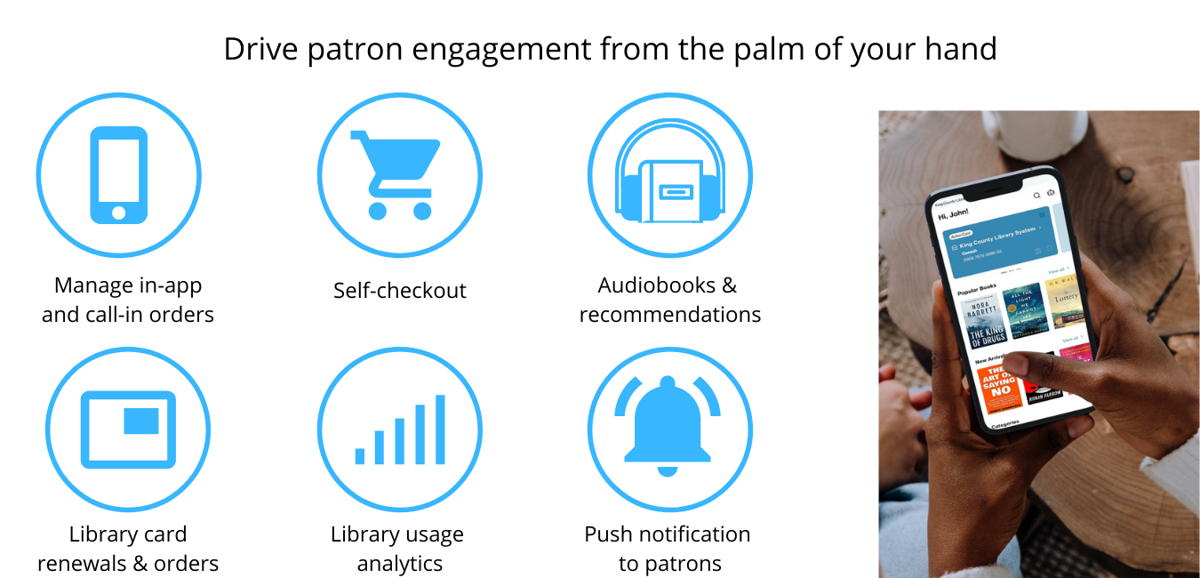 myLIBRO features and capabilities